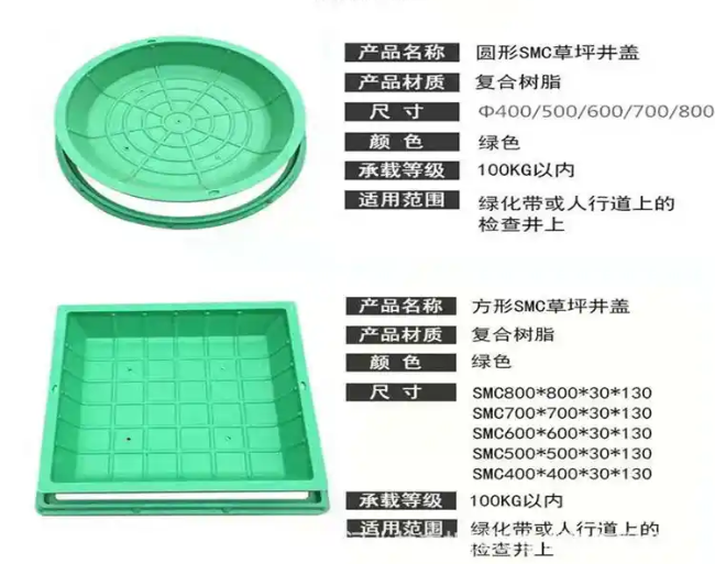 温县树脂复合种植井盖展示